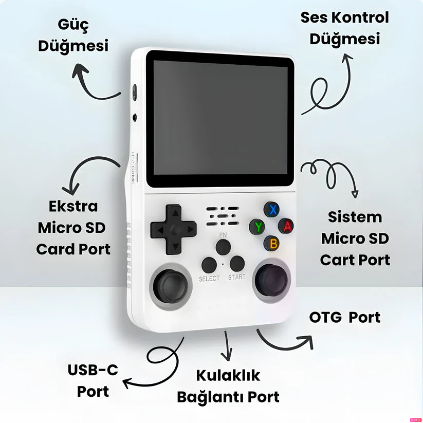 R36S Retro Taşınabilir Oyun Konsolu™